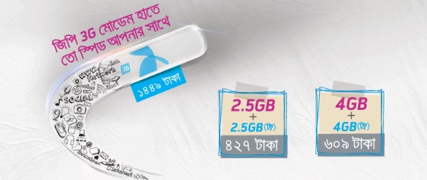 GP New 3G Modem Price & Internet Offer