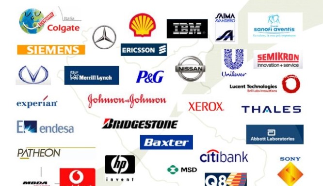Bangladesh Multinational Company List