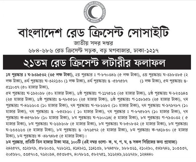21st Bangladesh Red Crescent Society Lottery Draw Result Jan 06, 2018