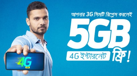 GP 4G SIM Replacement Offer – May, 2018 – 5GB Free Internet Offer