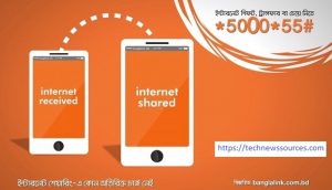 Banglalink Internet MB Transfer, Gift, Sharing