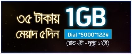 GP 1GB Night Pack internet 35 TK 2017 Offer