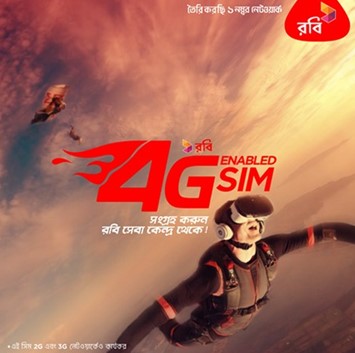 How to Collect Robi 4G Enabled SIM