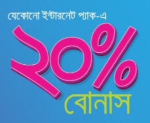 GP Eid Offer 20% Bonus on Any Internet Package