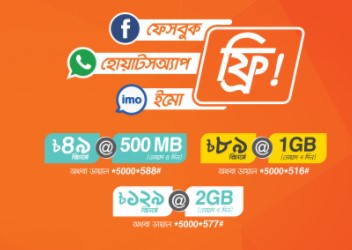 Banglalink Social Pack 100 MB Free Offer