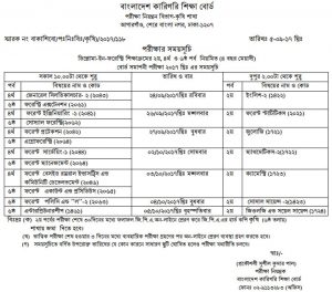 Diploma In Forestry Exam Routine 2017