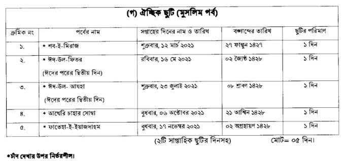Muslim Festival Holiday 2021 List Calendar of Bangladesh