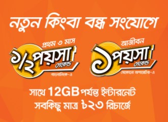 Banglalink New SIM Offer 2018