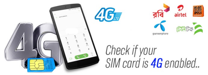 How to Check 4G Enabled SIM GP, Robi, Banglalink, Teletalk, Airtel