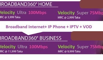 BROADBAND 360 IPTV Service In Bangladesh-75Mbps 100Mbps Broadband Internet +IP Phone+ IPTV +VOD