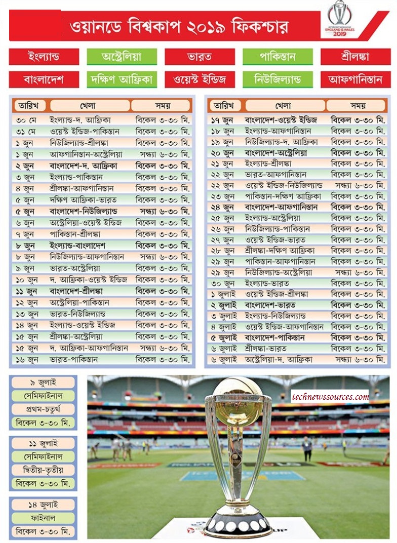 ICC Cricket World Cup 2019 Fixture / Schedule GMT Time Table & Bangladesh Time