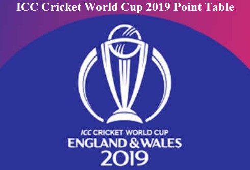 ICC Cricket World Cup 2019 Point Table (Update Today)