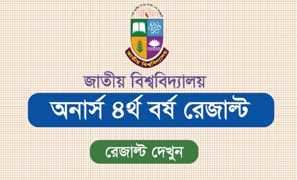 Honours 4th Year Result Check - NU Honours 4th Year Exam Result 2019