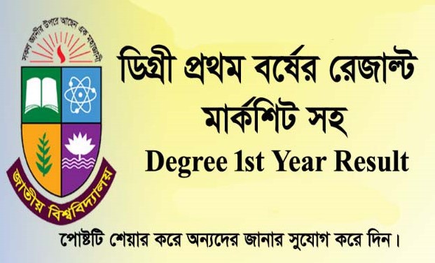 NU Degree 1st Year Result 2019