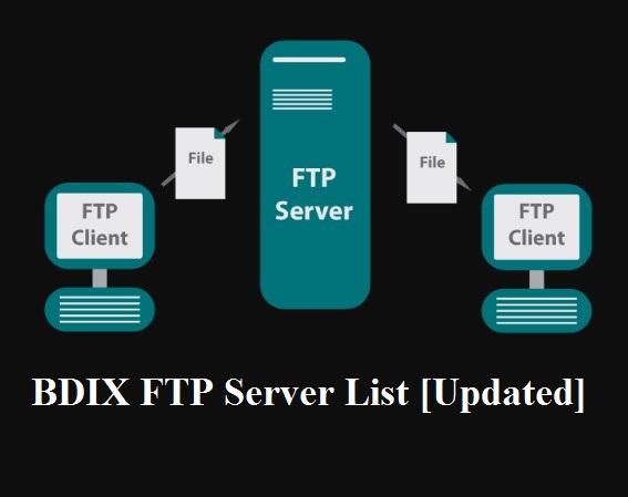 BDIX FTP Server List 2024