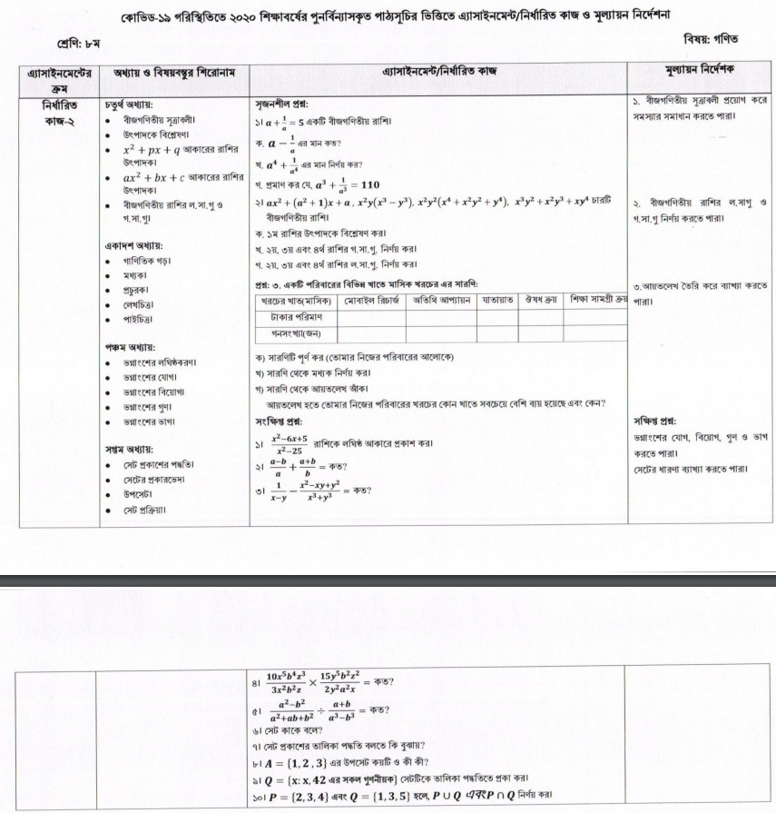 Class 8 Math Assignment Answer 5th Week