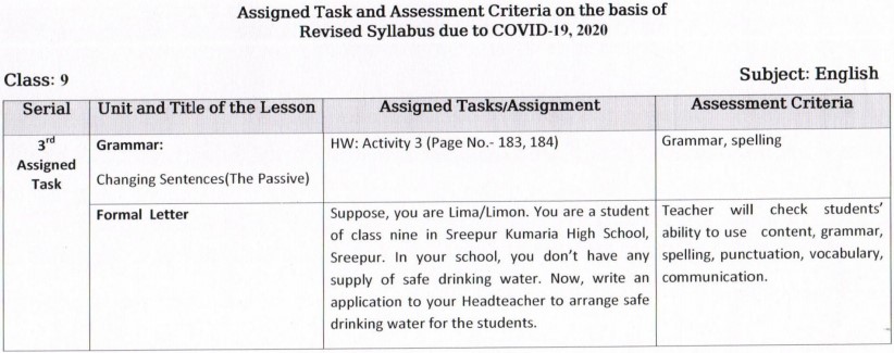 Class 9 English Assignment Answer 5th Week