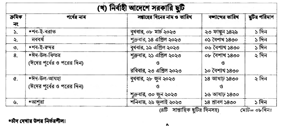 Bangladesh Vacation Holiday 2023 by Executive Order