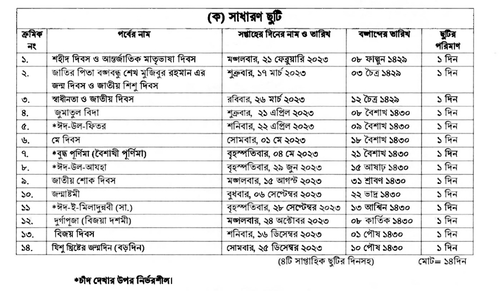 Govt Holiday List 2023 Bangladesh