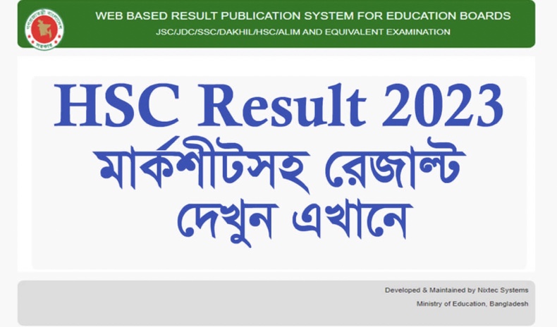www.educationboard.gov.bd HSC Result 2023
